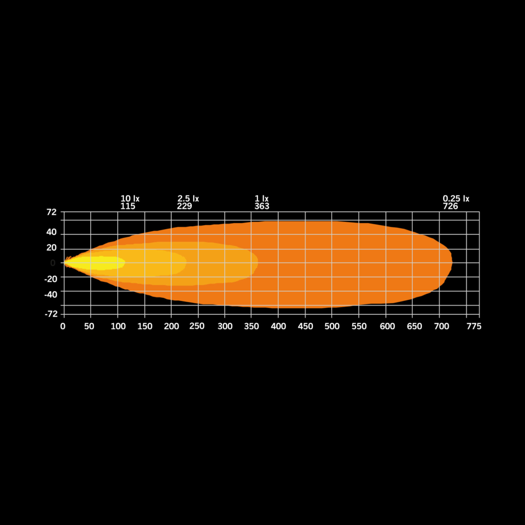 Firefly LED BAR/driving light 10"