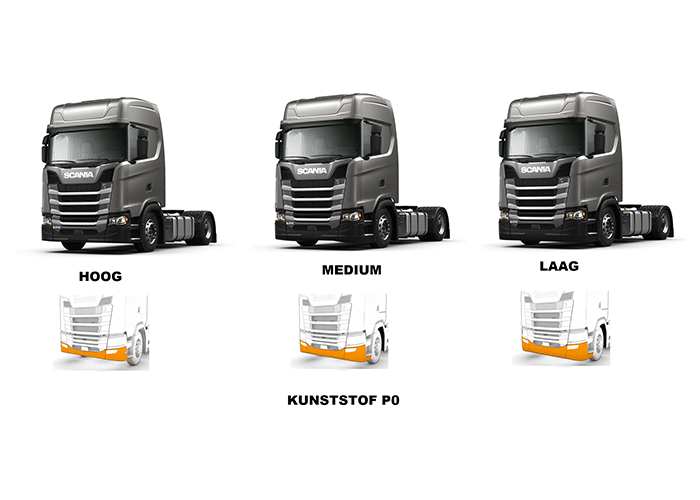 Bumperspoiler Scania NextGen SC16-AD-MED Medium Bumper | Polyester